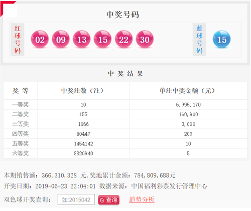 QQ截图20190623221842