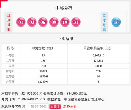 屏幕快照 2019-07-09 下午10.42.21