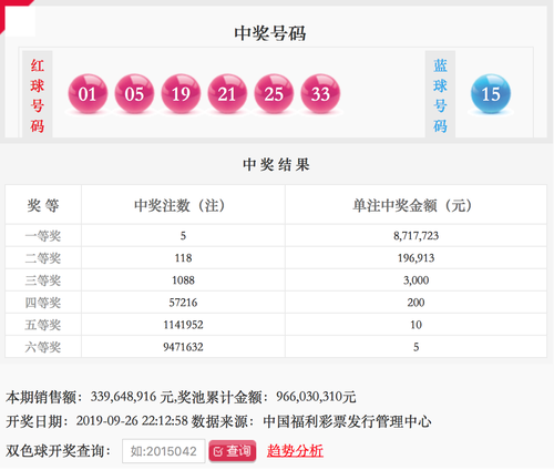 屏幕快照 2019-09-26 下午10.30.12