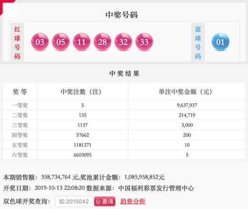 屏幕快照 2019-10-13 下午10.32.19