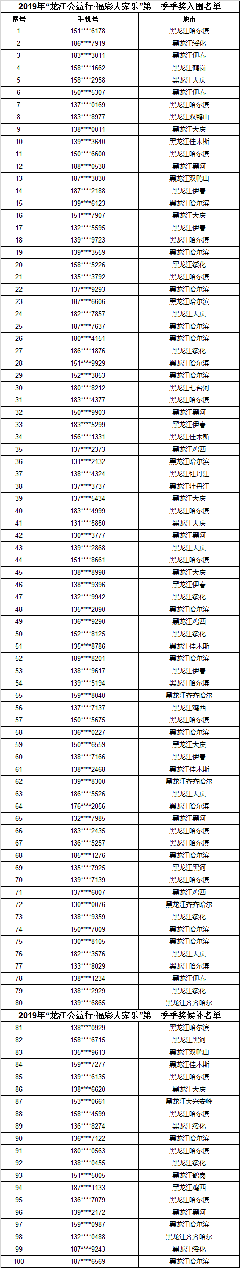 QQ图片20191018140905