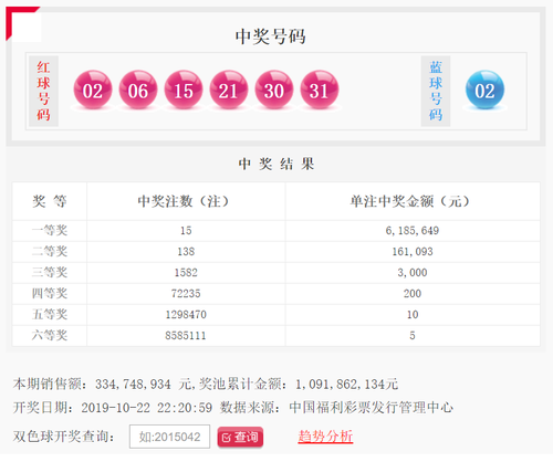 双色球开奖121