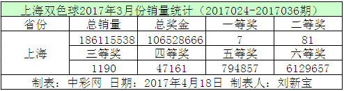 $I(AKJHV{]VS5OASC6WW92Y