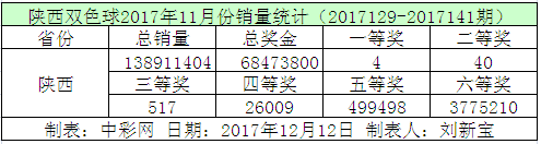 H1L75UTX94AX6`](6[HS6PJ